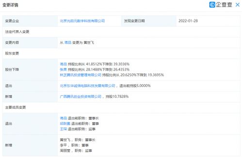 騰訊增持光啟元，大數(shù)據(jù)可視化交互管理系統(tǒng)前景廣闊
